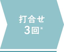 打合せ3回